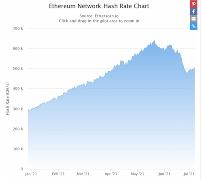 A bustling mining farm optimized for efficient cryptocurrency extraction, highlighting the scalability of hosted operations