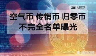 Dogecoin mining and exchanges, showcasing the vibrant crypto community