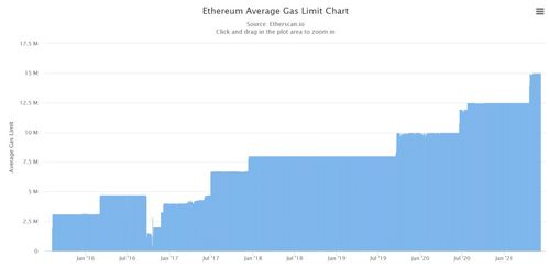 Ethereum logo with mining equipment